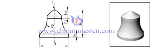 carburo cementado CX cilindro botón