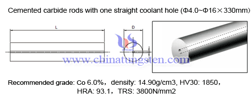 de carburo cementado uno rectas refrigerante hole rods