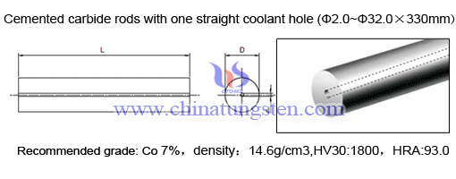 de carburo cementado uno rectas refrigerante hole rods 02