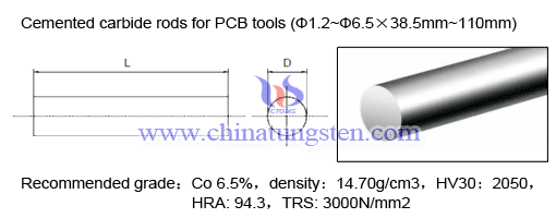 Herramientas PCB carburo cementado Varillas