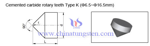 cementado de carburo rotativos dientes K