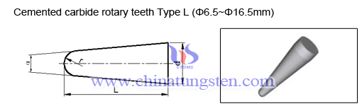 cementado de carburo rotativos dientes SL