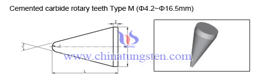 cementado de carburo rotativos dientes M