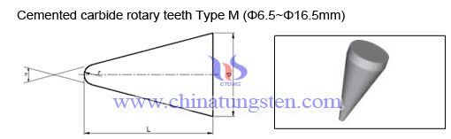 cementado de carburo rotativos dientes SM