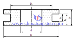 cementado de carburo Seal anillos HTU