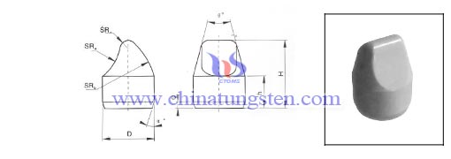 carburo cementado cuchara button