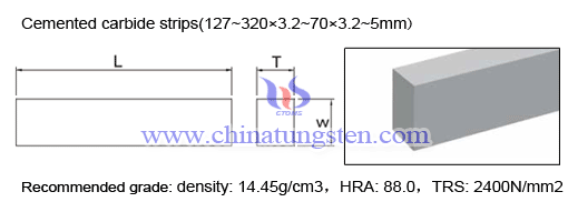 de carburo cementado strips