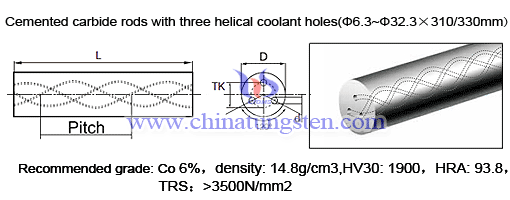 carburo cementado de tres helicoidales agujeros rods 40°
