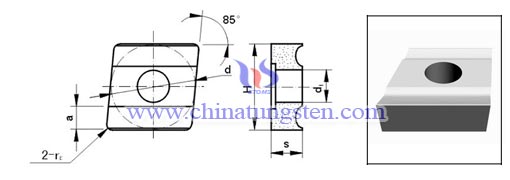 carburo cementado giro insert MH