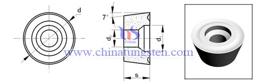 carburo cementado giro insert R