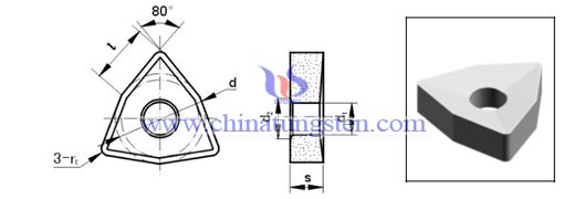 carburo cementado giro insert T3KG