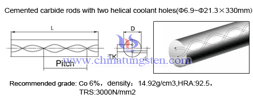 carburo cementado de dos helicoidal refrigerantes Agujero barras 02