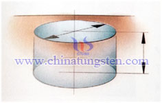 Selección de la fresa