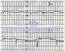 fresado de carburo cementado