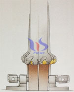 vibraciones excesivas